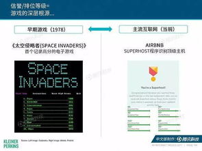 女皇報告與互聯網銷售 收藏后如何有效利用
