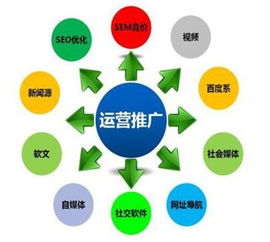 91獲客 引領互聯網銷售變革，打造企業產品銷售額增長的神器