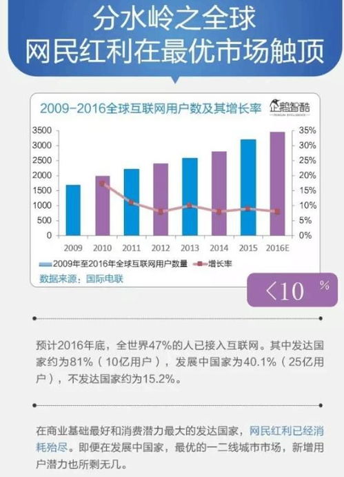 從農村土墻到互聯網商海 看基層營銷如何助力互聯網銷售